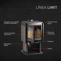 ESTUFA COMBUSTIÓN LENTA LIMIT 360 BOSCA