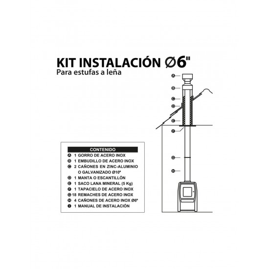 KIT BASE 6" PLUS AMESTI