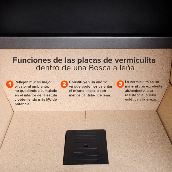 Chimenea a leña 850 FS Bosca