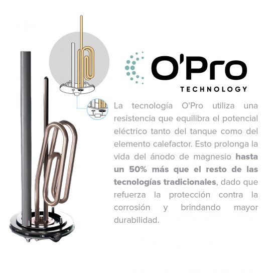 TERMO ELECTRICO OPRO+ 50LTS ATLANTIC