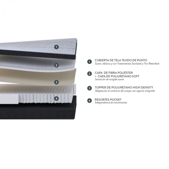 Cama Tempo Super King Base Dividida Rosen