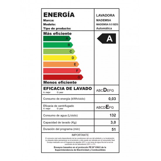 Lavadora 9,5BZG de 9,5 Kg Mademsa