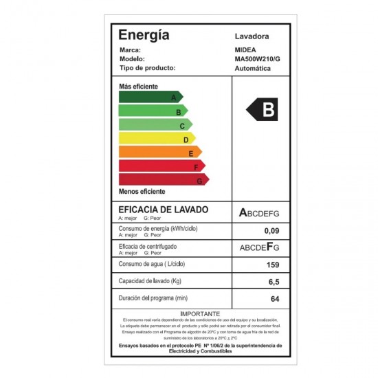 Lavadora MA500W210/G de 21 Kg Midea