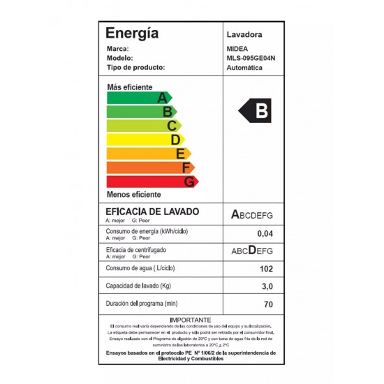 Lavadora MLS-095GE04N de 9,5 Kg Midea