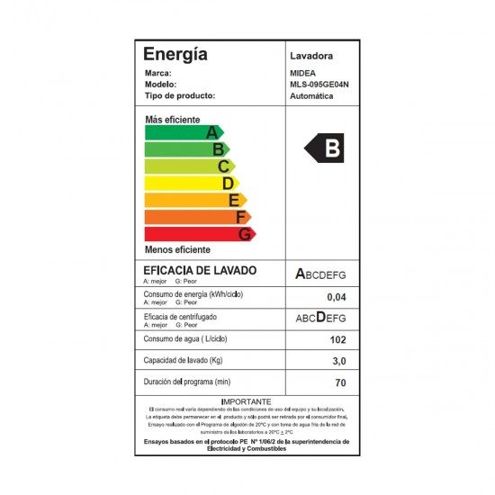 Lavadora MLS-135GE04N Gris de 13,5 Kg Midea